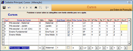 Cad Cursos no mode Alteração